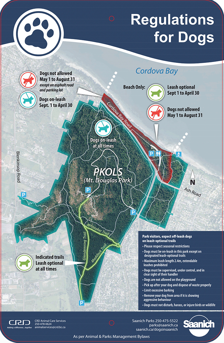Regulations for dogs at PKOLS